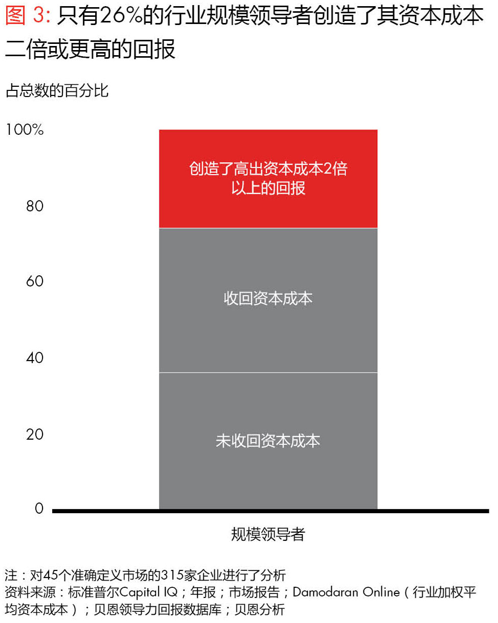 香港六和资料大全